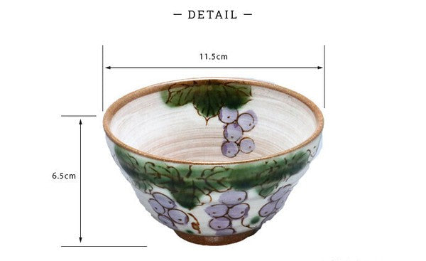 Detail measurement of the handpainted minoware bowl