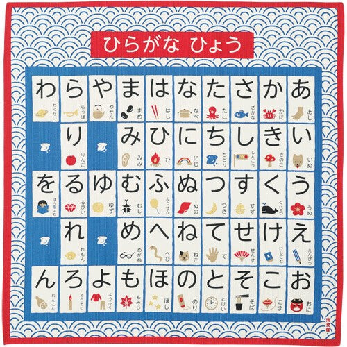 Hamamonyo Hiragana Chart Furoshiki