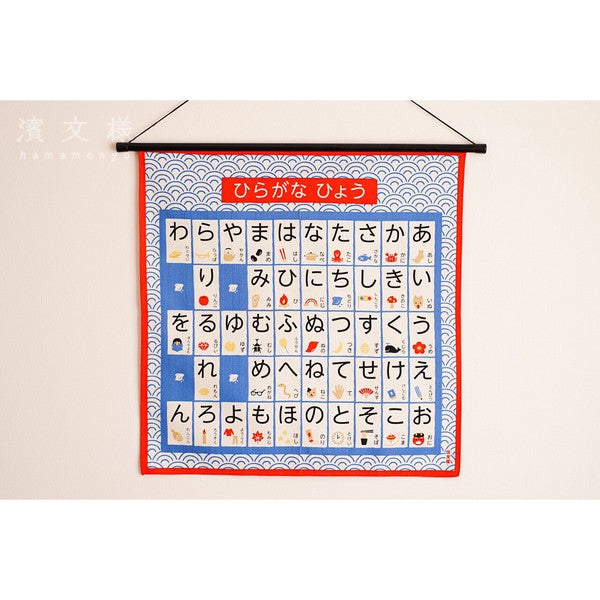Hamamonyo Hiragana Chart Furoshiki