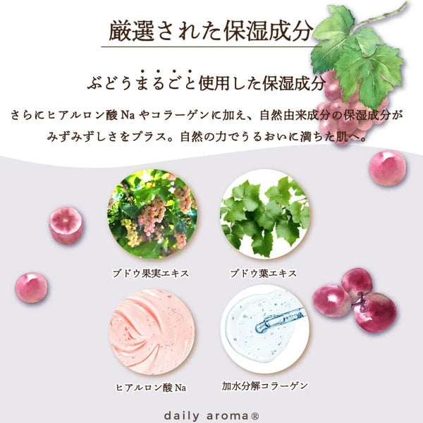 Illustration of natural ingredients and their derivatives with text in Japanese, featuring grapes and green leaves.