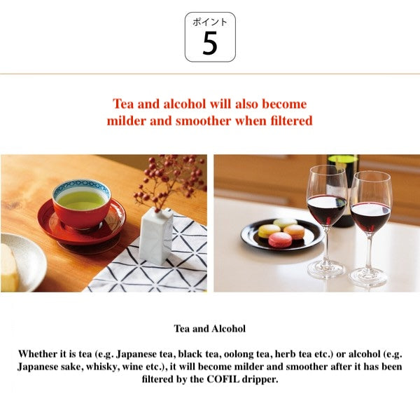 Tea and alcohol are shown with text about filtering effects on a white background.