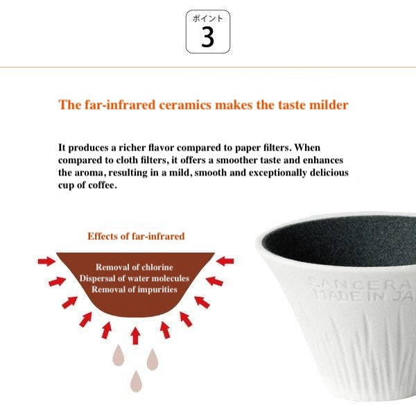 Ceramic coffee filter with text about far-infrared ceramics and its effects on coffee flavor.