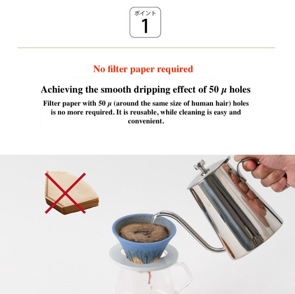 Coffee brewing device with text about filter paper and 50 μ holes